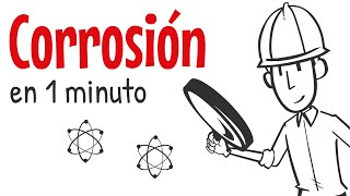 👨‍🔬⚛️ Que es la corrosión y oxidación  Corrosión Metálica y su Protección Catódica  Galvánica⚗️ [upl. by Gosser]