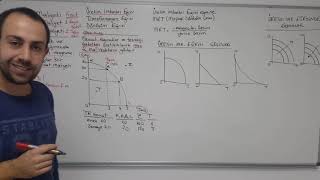 3Fırsat Maliyeti ve Üretim İmkanları Eğrisi [upl. by Leerzej]