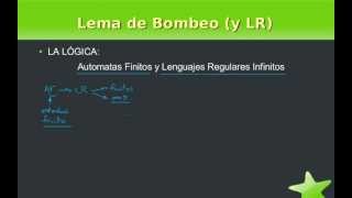 El Lema de Bombeo y los Lenguajes Regulares [upl. by Farris]