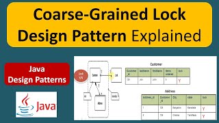 CoarseGrained Lock Design Pattern Explained [upl. by Danieu]