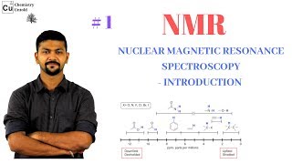 NMR SPECTROSCOPY PRINCIPLE IN HINDI 01  INTRODUCTION [upl. by Kremer954]