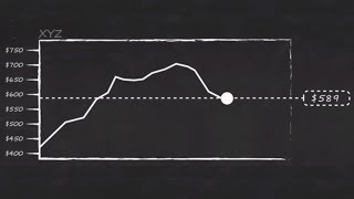 What are Trailing Stops and How to Trade with Them [upl. by Neetsyrk437]