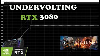 GPU Undervolting Guide for RTX 3080  3090  UP TO 100 WATTS LESS POWER [upl. by Reddy]