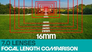 What lens shall I buy Focal Length  Learn how different focal lengths change your image [upl. by Asseram160]