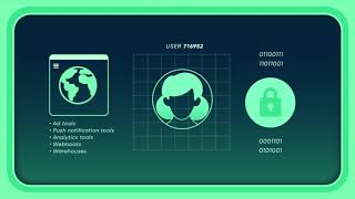 How Segment Works  Segment University [upl. by Charteris358]