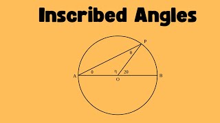 Inscribed Angles of a Circle [upl. by Ainigriv]