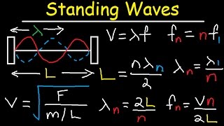 Standing Waves on a String Fundamental Frequency Harmonics Overtones Nodes Antinodes Physics [upl. by Nameloc]