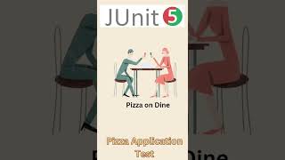 0 to Junit 5 Expert  JUnit 5 tutorial testingframework testing junit programming coding [upl. by Kcirreg]