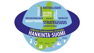 Julkisten hankintojen strateginen johtaminen Parhaiden käytäntöjen hyödyntäminen [upl. by Hollie]