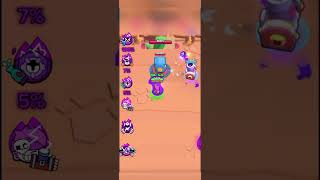 All new hyperchagers vs heist safe brawlstars brawlstaredit brawstarsmemes [upl. by Nirrep]