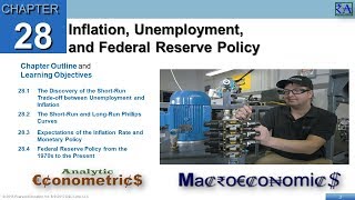 Macroeconomics  Chapter 28 Inflation Unemployment and Federal Reserve Policy [upl. by Wesla730]