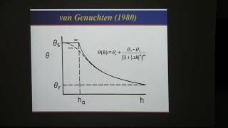 Rien van Genuchten  Vadose Zone Hydrologic Processes Presentation [upl. by Adliwa]