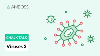 Viruses  Part 3 Viral Replication Process [upl. by Varrian]