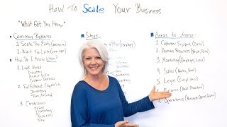 How to Scale Your Business  Project Management Training [upl. by Adnarram]