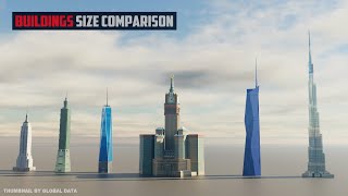 Tallest Building Size comparison 3D  3d Animation Size Comparison [upl. by Botsford]