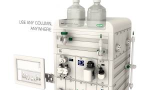 Platform Tour NGC Chromatography — Your Journey to Successful Purification [upl. by Claybourne940]