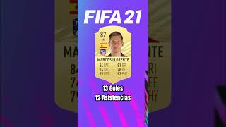 Marcos Llorente 20162024 marcosllorente llorente fifa fut ultimateteam [upl. by Chace203]