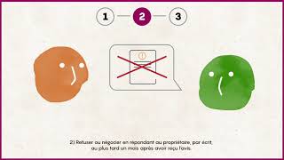 L’augmentation du Loyer et Renouvellement du Bail [upl. by Tnilc501]