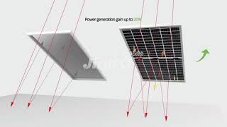 JinkoSolar Swan Bifacial Module with Transparent Backsheet [upl. by Angelita]