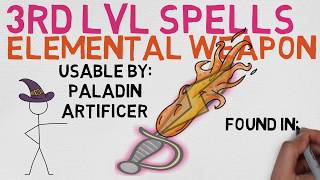 3rd Level Spell 17 Elemental Weapon DnD 5E Spell [upl. by Glenden]