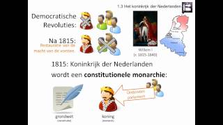 13 Het koninkrijk der Nederlanden Rechtsstaat en democratie  Geschiedeniswerkplaats [upl. by Nesyt132]