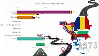 Evoluția autostrăzilor în Peninsula Balcanică 1970  2023 [upl. by Kedezihclem]