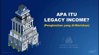 AZPRO  Perusahaan ALLIANZ Memberikan solusi Kebutuhan Proteksi Keuangan Masyarakat Indonesia [upl. by Iver956]