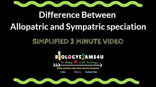 Difference between Allopatric and Sympatric speciation Simple 3 min video [upl. by Fifi]