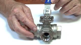 Series BLS  3 way T port stainless steel ball valve [upl. by Neeluqcaj]