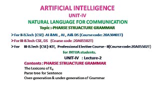 PHRASE STRUCTURE GRAMMARS  Natural Language Processing  Artificial Intelligence [upl. by Orferd]