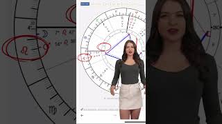 Astrology How to Find Your Birth Chart astrologyjane [upl. by Ordnagela]