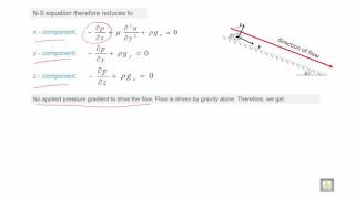 Fluid Mechanics 2  C2L17  Newtonian fluid down an inclined plane under gravity  2 [upl. by Oiredised]