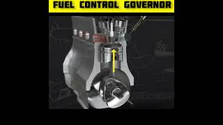 Centrifugal governor shortsfeed shorts governor vehicle [upl. by Solis901]