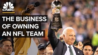 How NFL Teams Make Money [upl. by Noli]