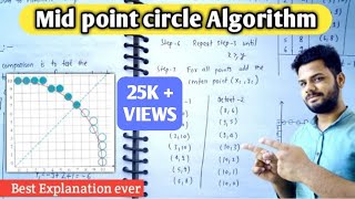 Mid point circle algorithm with example in computer graphics  Lec15 [upl. by Quickman4]