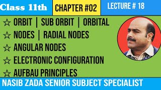 ORBIT SUBORBIT ORBITAL NODES RADIAL NODES ANGULAR NODES ELECTRONIC CONFIGIRATION NASIB ZADA [upl. by Sherman]