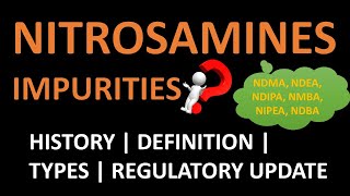 Nitrosamine Impurities  History Regulatory Updates Shimadzu LCMS Solutions  Gunvat Yadav [upl. by Ivad]