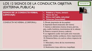 Formación AT  Signos de conducta objetiva  Oscar Ramos [upl. by Lan54]