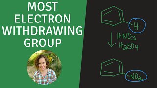 Nitration of Aromatics  Electrophilic Aromatic Substitution Reaction in Organic Chemistry [upl. by Stephens]