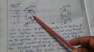 rectilinear propagation of lightdiffraction [upl. by Buxton572]