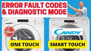 How to Troubleshoot and Fix Washing Machine Error E01 [upl. by Aitas]