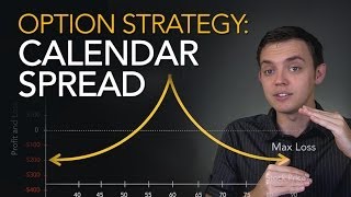 Trading Options Calendar Spread Setting Up the Calendar [upl. by Hebrew853]