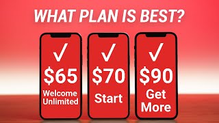 What Verizon Unlimited Plan Is Best [upl. by Rexferd]