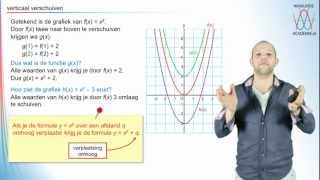 Hoe verandert de formule bij verticaal verschuiven van de grafiek havovwo 3  WiskundeAcademie [upl. by Enrobialc778]
