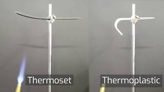 What is Thermoplastic amp Thermosetting Plastic Engineers Academy [upl. by Oilasor]