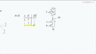 CMOS Introduction [upl. by Sukcirdor]