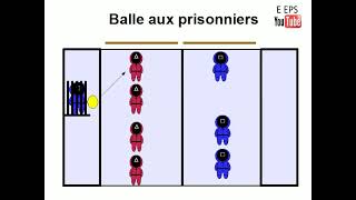 Jeux traditionnels  Balle aux prisonniers [upl. by Onairda273]