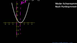 Achsensymmetrie und Punktsymmetrie bei ganzrationalen Funktionen Video 1 [upl. by Nightingale]