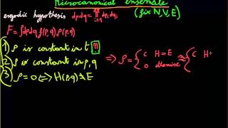 Microcanonical ensemble Stat Mech 5 [upl. by Tan]