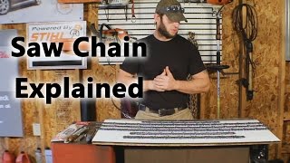 Chainsaw Chain Types Explained [upl. by Safir]